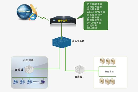 南美云計算服務概覽 數據處理與存儲解決方案
