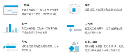 十年咨詢師洞察 技術咨詢如何成為技術與業務的融合催化劑