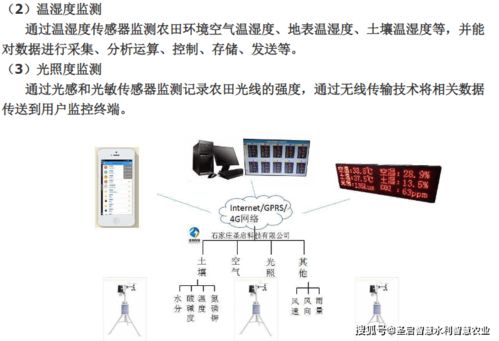 智能傳感賦能，自動化領航——農(nóng)業(yè)大田智能化種植管理系統(tǒng)助力農(nóng)業(yè)騰飛