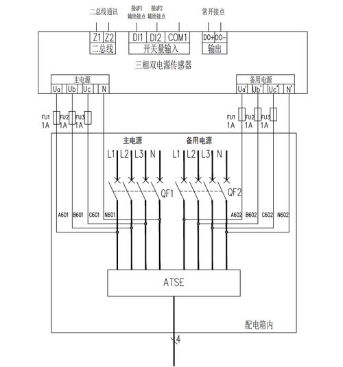 消防設備電源監(jiān)控系統(tǒng)在地鐵工程中的設計應用與自動化控制系統(tǒng)及智能傳感器的融合