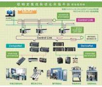 教學設施的智能革新 自動化控制系統與智能傳感器的應用與發展